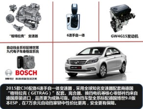 汽车保险杠风阻系数多少(汽车保险杠风阻系数研究,影响与优化) 汽车保险杠风阻系数多少(汽车保险杠风阻系数研究,影响与优化)