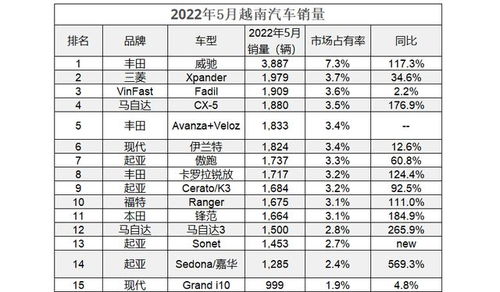 印度尼西亚汽车票价多少(印度尼西亚汽车票价详解) 印度尼西亚汽车票价多少(印度尼西亚汽车票价详解)