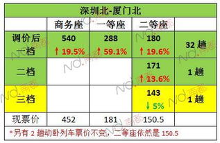咸阳到华亭汽车票多少钱(咸阳至华亭汽车票价详解,多少钱一张票? 咸阳到华亭汽车票多少钱(咸阳至华亭汽车票价详解,多少钱一张票?