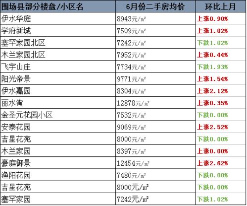 平泉到任丘汽车票多少钱(平泉到任丘汽车票价查询) 平泉到任丘汽车票多少钱(平泉到任丘汽车票价查询)
