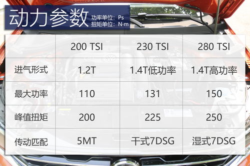 仙游到龙海汽车票多少钱(仙游到龙海,汽车票价究竟多少? 仙游到龙海汽车票多少钱(仙游到龙海,汽车票价究竟多少?