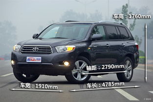汉兰达汽车8月销量多少(汉兰达汽车8月销量深度解析) 汉兰达汽车8月销量多少(汉兰达汽车8月销量深度解析)
