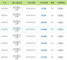 杨浦到江阴汽车票多少钱(杨浦到江阴汽车票价详解,费用、行程与选择) 杨浦到江阴汽车票多少钱(杨浦到江阴汽车票价详解,费用、行程与选择)
