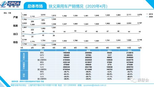 苏州与徐州汽车票多少钱(苏州与徐州之间的汽车票价,深度解析与比较) 苏州与徐州汽车票多少钱(苏州与徐州之间的汽车票价,深度解析与比较)