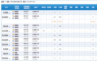 涪陵到潍坊汽车票多少钱(涪陵到潍坊汽车票价查询,行程、费用与选择) 涪陵到潍坊汽车票多少钱(涪陵到潍坊汽车票价查询,行程、费用与选择)