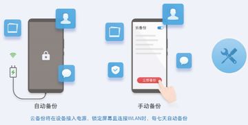 华为电脑怎么样做备份(华为电脑备份解决方案，全面保障您的数据安全)