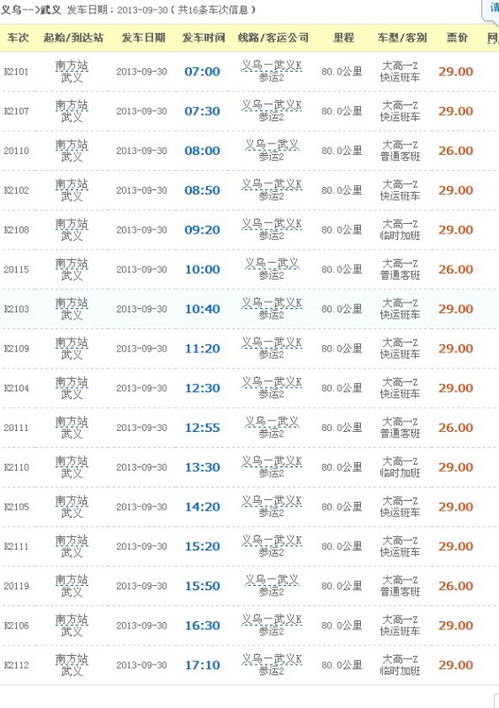 义乌去永康汽车票多少钱(义乌至永康汽车票价详解，费用、时间与路线)