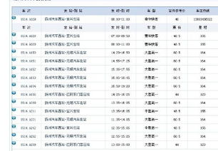 扬州去连云港汽车票多少(扬州至连云港汽车票价详解)