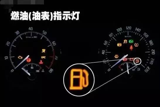 汽车油表加多少油合格了(汽车油表加多少油合格了,探讨汽车加油量与油表指示的合理性) 汽车油表加多少油合格了(汽车油表加多少油合格了,探讨汽车加油量与油表指示的合理性)