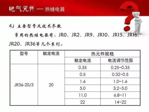 米高汽车配件有多少人(米高汽车配件公司,员工群像与产业力量) 米高汽车配件有多少人(米高汽车配件公司,员工群像与产业力量)