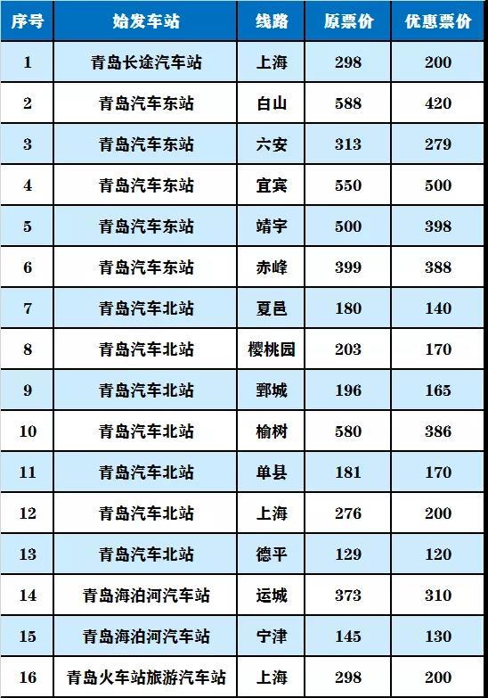 无锡至运城汽车票多少钱(无锡至运城汽车票价详解) 无锡至运城汽车票多少钱(无锡至运城汽车票价详解)