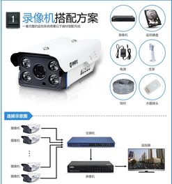 华为圆形监控怎么连接电脑(华为圆形监控器与电脑的连接指南) 华为圆形监控怎么连接电脑(华为圆形监控器与电脑的连接指南)