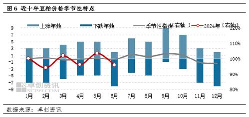 重型汽车平衡桥要多少钱(重型汽车平衡桥的价格因素及市场分析) 重型汽车平衡桥要多少钱(重型汽车平衡桥的价格因素及市场分析)