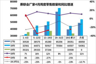重型汽车平衡桥要多少钱(重型汽车平衡桥的价格因素及市场分析) 重型汽车平衡桥要多少钱(重型汽车平衡桥的价格因素及市场分析)