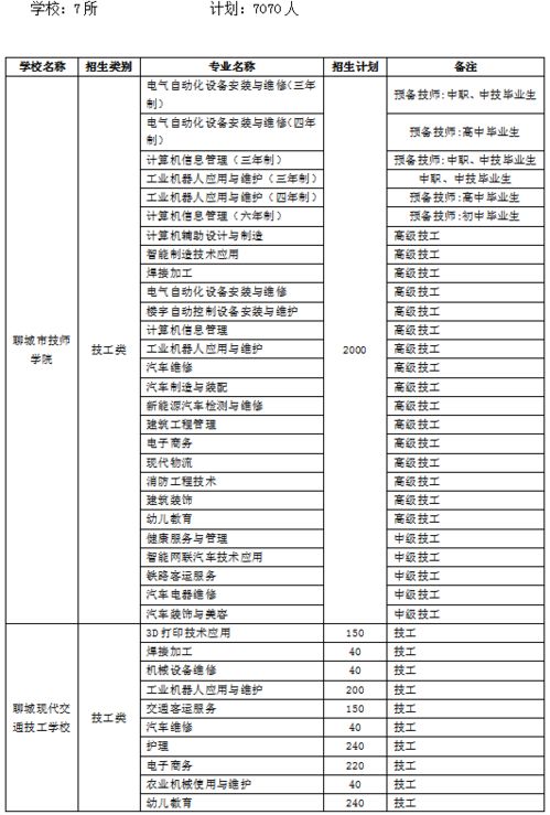 汽车前束1mm是多少圈(汽车前束调整,了解汽车前束中1mm等于多少圈) 汽车前束1mm是多少圈(汽车前束调整,了解汽车前束中1mm等于多少圈)