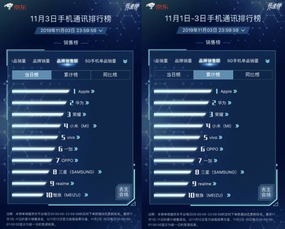 华为电脑这么热怎么回事(华为电脑热度持续攀升,探究其背后的原因) 华为电脑这么热怎么回事(华为电脑热度持续攀升,探究其背后的原因)