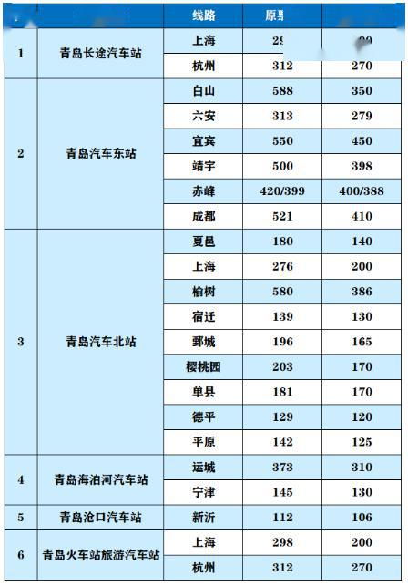 沈阳到南阳多少钱汽车票(沈阳到南阳汽车票价详解,费用、行程与选择) 沈阳到南阳多少钱汽车票(沈阳到南阳汽车票价详解,费用、行程与选择)