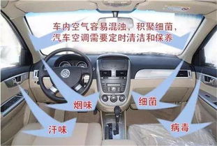 汽车空调管路清洗多少钱(汽车空调管路清洗费用详解,多少钱才是合理的? 汽车空调管路清洗多少钱(汽车空调管路清洗费用详解,多少钱才是合理的?