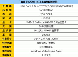 华为电脑怎么卖掉价格高(华为电脑高价销售策略解析) 华为电脑怎么卖掉价格高(华为电脑高价销售策略解析)