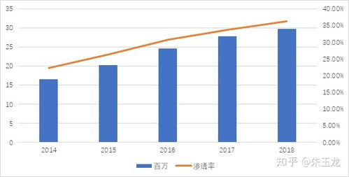 正常汽车一公里多少钱(正常汽车一公里多少钱,油价与行驶成本解析) 正常汽车一公里多少钱(正常汽车一公里多少钱,油价与行驶成本解析)