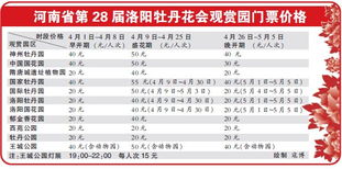 义马至洛阳汽车票多少钱(义马至洛阳汽车票价查询及相关旅行信息指南) 义马至洛阳汽车票多少钱(义马至洛阳汽车票价查询及相关旅行信息指南)