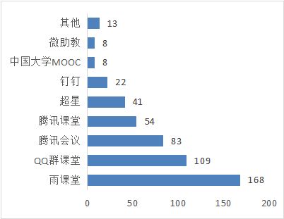 怎么看汽车油剩下多少钱(汽车油费余额的精准解读,如何估算剩余油量对应的价值) 怎么看汽车油剩下多少钱(汽车油费余额的精准解读,如何估算剩余油量对应的价值)