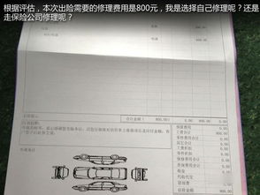 买汽车保险得多少钱啊(汽车保险费用解析,究竟需要多少钱? 买汽车保险得多少钱啊(汽车保险费用解析,究竟需要多少钱?