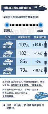 沙堤到长沙汽车票多少钱(沙堤到长沙汽车票价详解,费用、路线与行程建议) 沙堤到长沙汽车票多少钱(沙堤到长沙汽车票价详解,费用、路线与行程建议)