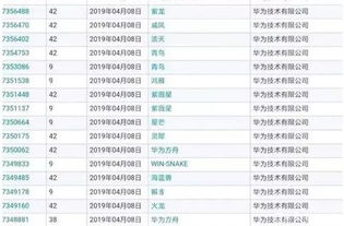 华为电脑名字怎么取名的(华为电脑命名之道,探寻名字背后的故事与智慧) 华为电脑名字怎么取名的(华为电脑命名之道,探寻名字背后的故事与智慧)