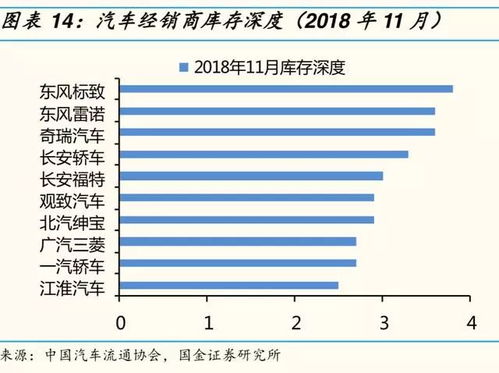 汽车一年死亡率是多少(汽车一年死亡率是多少,深度解析与探讨) 汽车一年死亡率是多少(汽车一年死亡率是多少,深度解析与探讨)