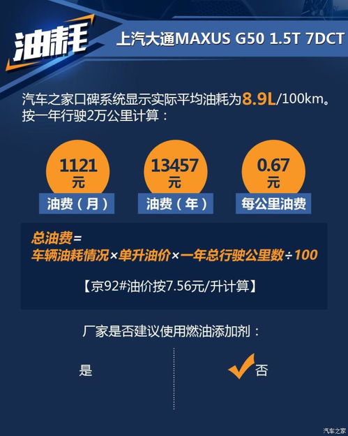 汽车保养第4次多少钱啊(汽车保养第四次费用解析,究竟要花多少钱? 汽车保养第4次多少钱啊(汽车保养第四次费用解析,究竟要花多少钱?