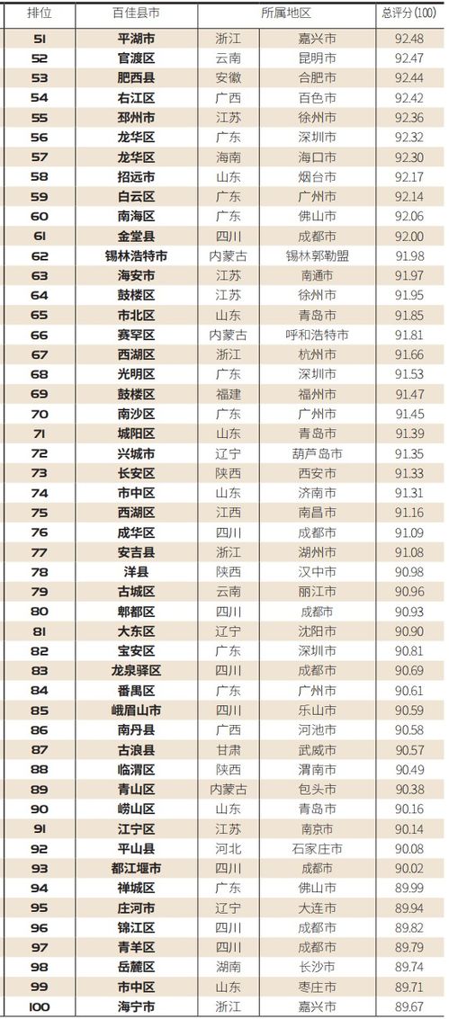 贵阳到凤冈县汽车多少钱(贵阳到凤冈县汽车票价详解)