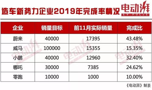 汽车一个月油费多少(汽车一个月油费多少,影响因素与计算方法) 汽车一个月油费多少(汽车一个月油费多少,影响因素与计算方法)