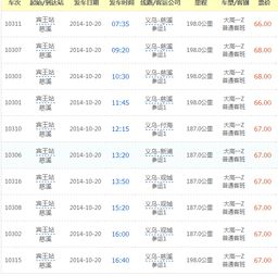 绥阳到义乌汽车票多少钱(绥阳至义乌汽车票价详解,多少钱一张票? 绥阳到义乌汽车票多少钱(绥阳至义乌汽车票价详解,多少钱一张票?