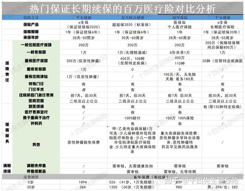汽车保险脱保费用多少钱(汽车保险脱保费用解析,究竟需要多少钱? 汽车保险脱保费用多少钱(汽车保险脱保费用解析,究竟需要多少钱?