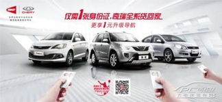 酒泉儿童汽车多少钱一辆(酒泉儿童汽车价格概览，多少钱一辆？