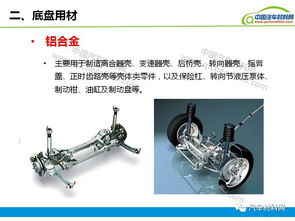 汽车底盘自己装修多少钱(汽车底盘自己装修需要多少钱?全面解析费用构成与影响因素) 汽车底盘自己装修多少钱(汽车底盘自己装修需要多少钱?全面解析费用构成与影响因素)