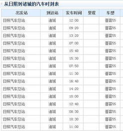 诸城至济宁汽车票多少钱(诸城至济宁汽车票价查询,费用与行程详解) 诸城至济宁汽车票多少钱(诸城至济宁汽车票价查询,费用与行程详解)