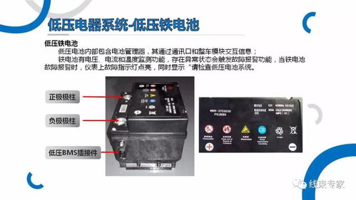 汽车上多少伏算低压电器(汽车电器系统解析，多少伏算低压电器？