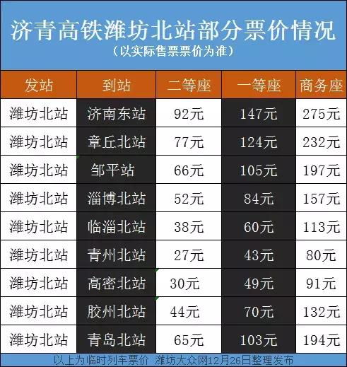 北京到扶沟汽车票多少钱(北京到扶沟汽车票价详解) 北京到扶沟汽车票多少钱(北京到扶沟汽车票价详解)