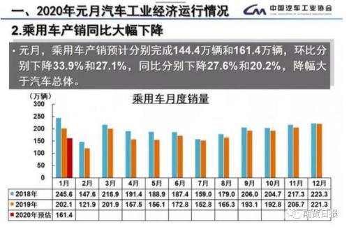 汽车零部件多少在湖北(湖北汽车零部件产业深度解析,数量与影响) 汽车零部件多少在湖北(湖北汽车零部件产业深度解析,数量与影响)