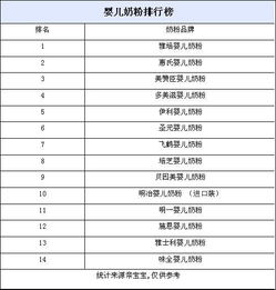 汽车两年大保养多少钱(汽车两年大保养费用详解,价格因素与保养内容) 汽车两年大保养多少钱(汽车两年大保养费用详解,价格因素与保养内容)