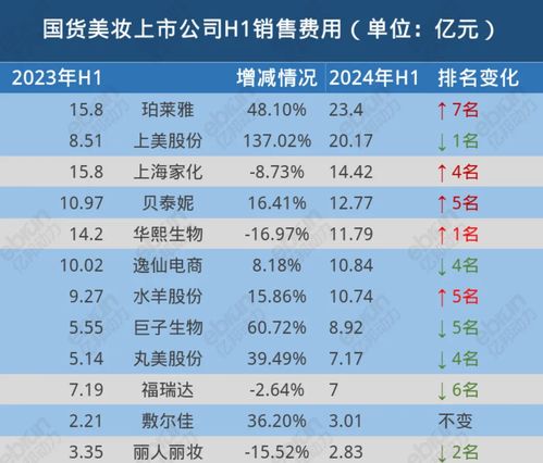 澧县到西安汽车站多少钱(澧县到西安汽车站票价详解，行程、费用与选择)