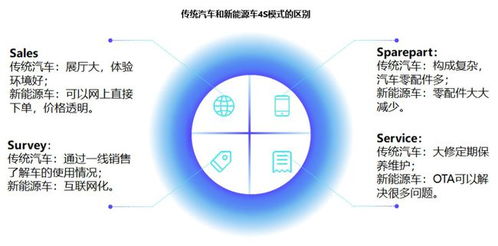 华为电脑怎么调不黑屏(华为电脑如何调整避免黑屏的设置)