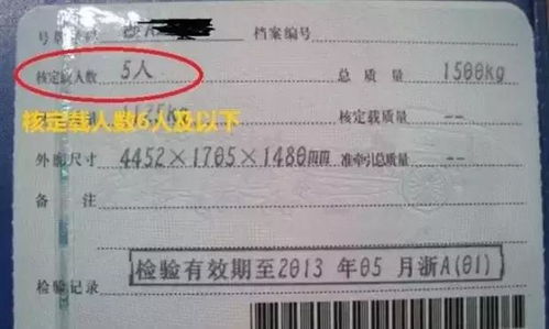 东莞汽车年审多少年一审(东莞汽车年审制度详解，多少年一审？