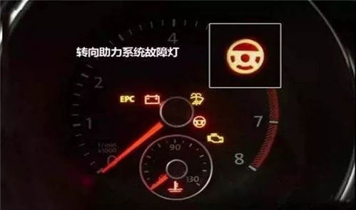 汽车上有多少个小故障点(汽车小故障点的深度解析) 汽车上有多少个小故障点(汽车小故障点的深度解析)