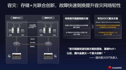 华为电脑怎么利用U盘(华为电脑如何利用U盘进行数据存储与操作) 华为电脑怎么利用U盘(华为电脑如何利用U盘进行数据存储与操作)