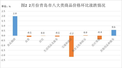 常州汽车代驾成本多少钱(常州汽车代驾成本解析,价格、因素与服务质量) 常州汽车代驾成本多少钱(常州汽车代驾成本解析,价格、因素与服务质量)