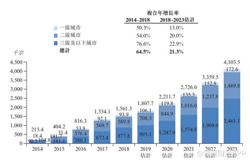 常州汽车代驾成本多少钱(常州汽车代驾成本解析,价格、因素与服务质量) 常州汽车代驾成本多少钱(常州汽车代驾成本解析,价格、因素与服务质量)