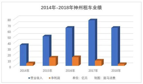 常州汽车代驾成本多少钱(常州汽车代驾成本解析,价格、因素与服务质量) 常州汽车代驾成本多少钱(常州汽车代驾成本解析,价格、因素与服务质量)